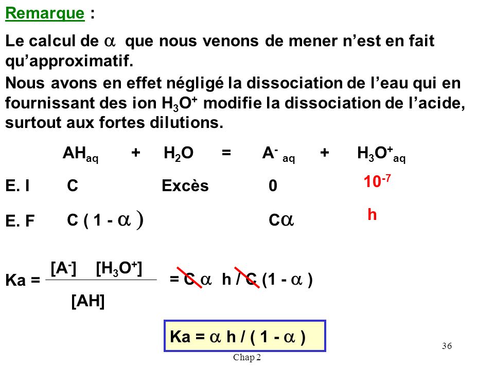 Cours De T Briere Acides Et Bases Chap Ppt T L Charger